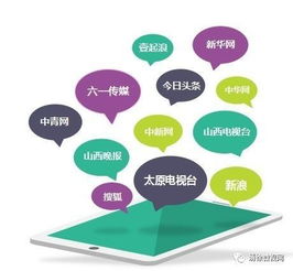 太原第二屆全民健跑節(jié)軟件開(kāi)發(fā) 科技賦能城市體育新風(fēng)尚